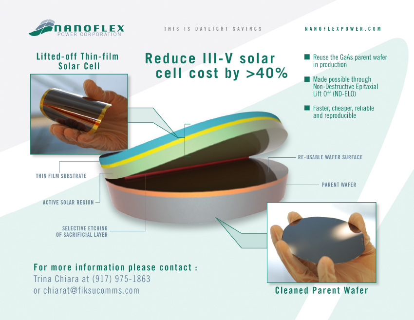Solar Panel Materials Diagram