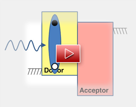 Video thumbnail image. Play icon on top of rectangles and lines displaying the inner workings of an organic cell.
